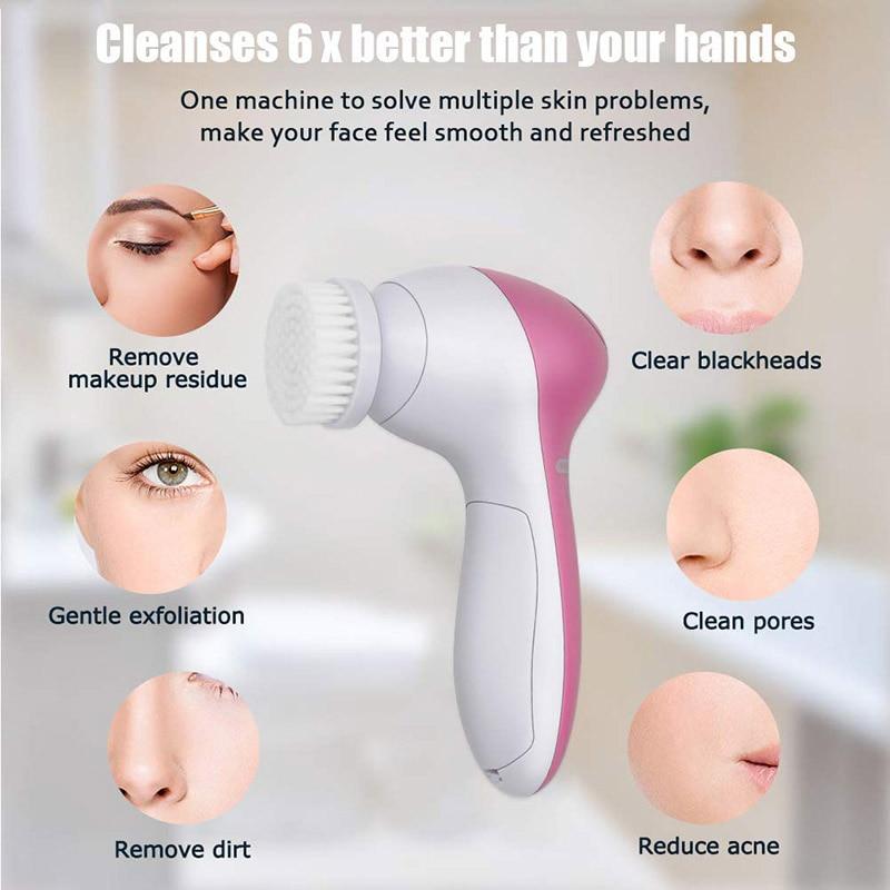 Multiple attachments for cleansing, exfoliation, and massage.
