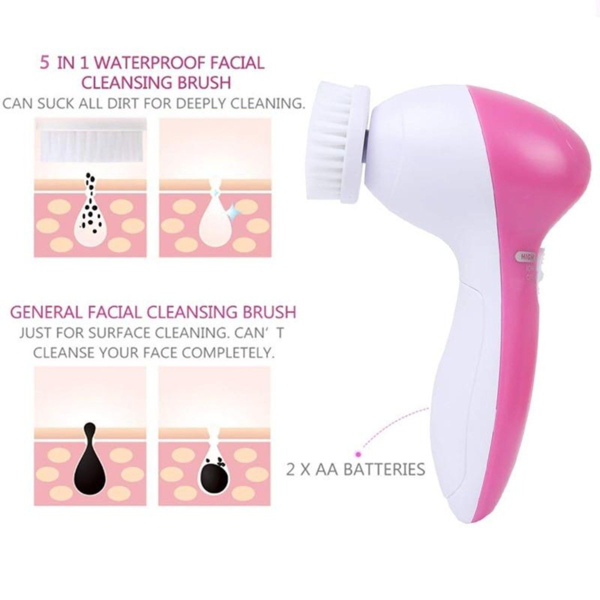 Interchangeable facial brush heads set”